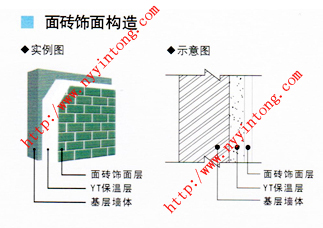 �≦��(n��i)���ؼ��g(sh��)