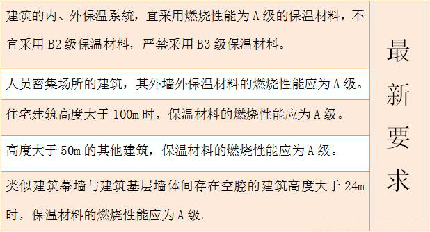 ��������a1��(j��)��ȼ������ʲô��˼��