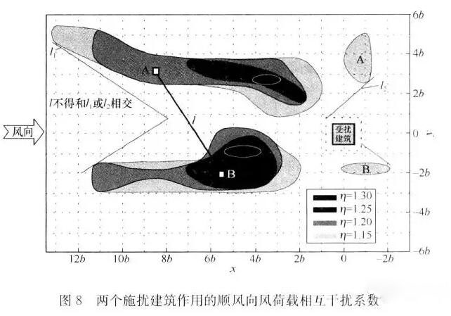 �≦���ز���Ó�������ɽ���׮�(d��ng)��_��
