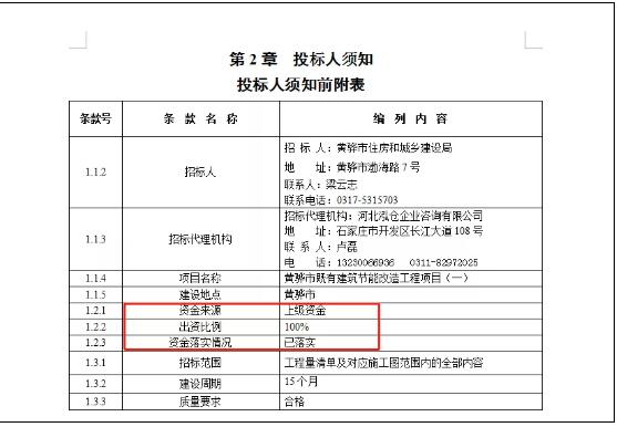 Ͷ�Y1500�f(w��n)���o�S��@�ׂ�(g��)С�^(q��)�����≦���ز��ϣ����Q����������҆���