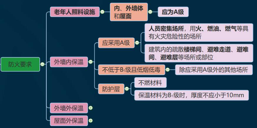 �ؑc���ݻ��@����m(x��)�������ز���ԓ��ô�O(sh��)Ӌ��