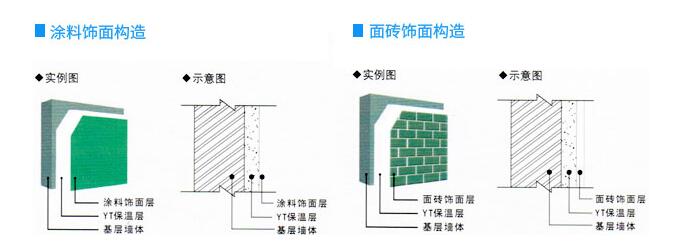 ����ʩ���r(sh��)��һ��ʲô�ط��õ��W(w��ng)����