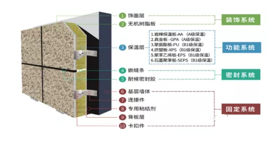 �����b��≦����ϵ�y(t��ng)�^������(w��n)�}�о�