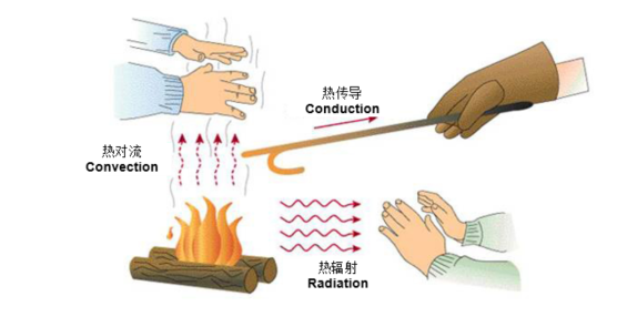 ��(gu��)���ľ�Y(ji��)��(g��u)����������≦������