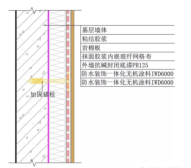���ѝB©�������o�C(j��)����ϵ�y(t��ng)