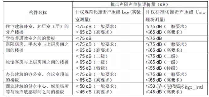 �ߌ�סլ��θ��^������׌�҂����˽�һ�ǰ�ײ������