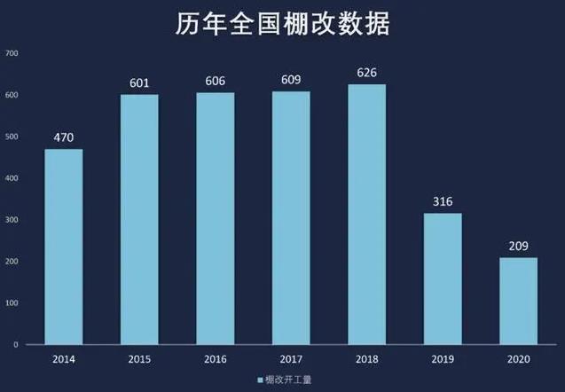 4�f(w��n)�|�f�ā�(l��i)�u�������𣬱��ز��ϵȼ�(x��)���I(l��ng)���������@����