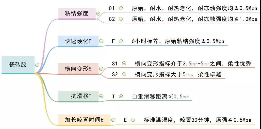 �����u��99%�Ď����������x�e(cu��)�˴ɴu�z��